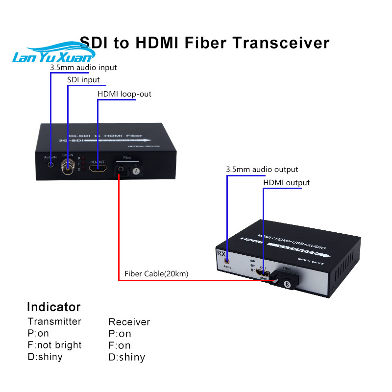 3G SDI-HDMI 변환기(광섬유 케이블을 통해 최대 - Hdmi Cable 리뷰 및 가격