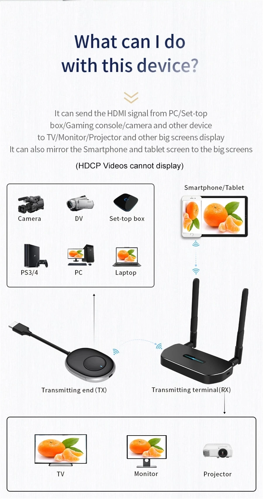 무선 전송 비디오 송신기 수신기, VGA HDMI 익스 - Hdmi Cable 리뷰 및 가격