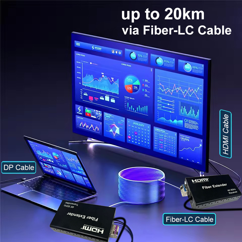 4K 60Hz 디스플레이포트-하미디움 익스텐더 광케이블 - Hdmi Cable 리뷰 및 가격
