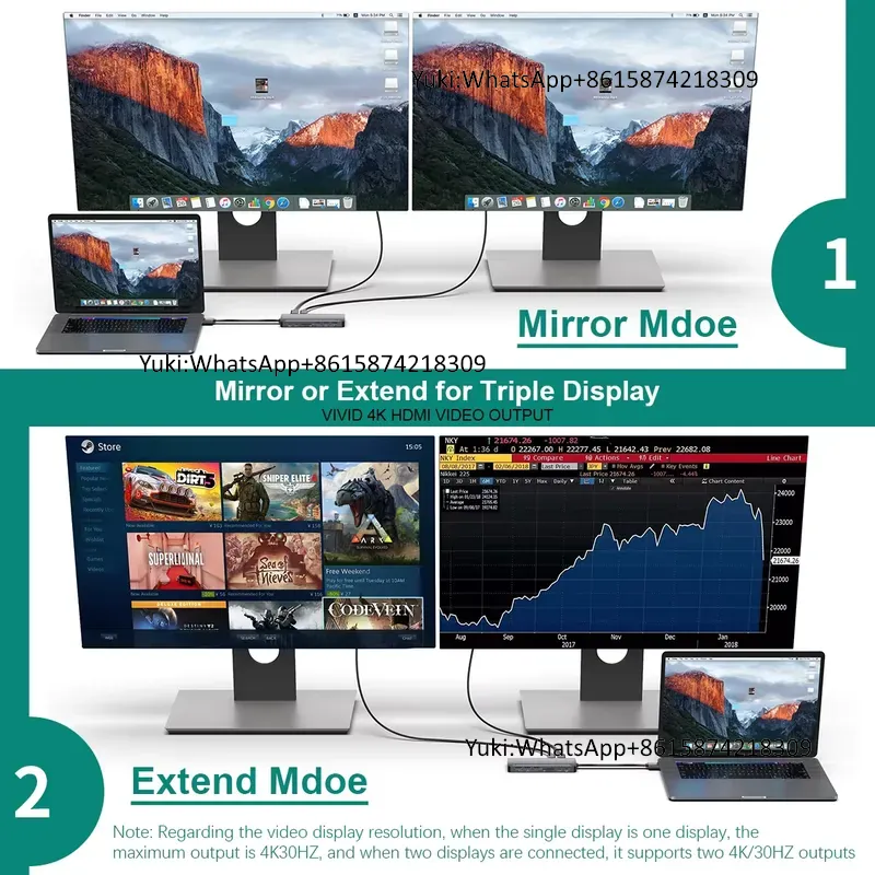 핫세일 듀얼 디스플레이 화면 타입 C to 4K30HZ - Usb C Hub 리뷰 및 가격