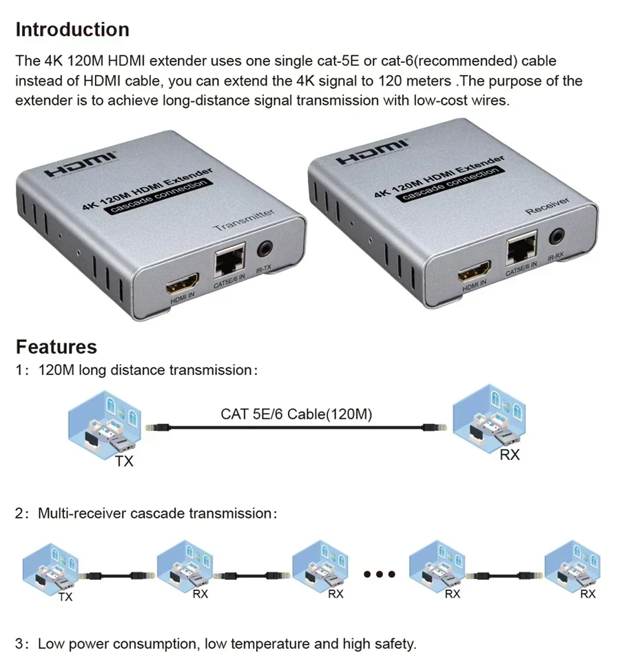 4K 120M HDMI 연장기 CAT5e/6 RJ45  - Hdmi Cable 리뷰 및 가격
