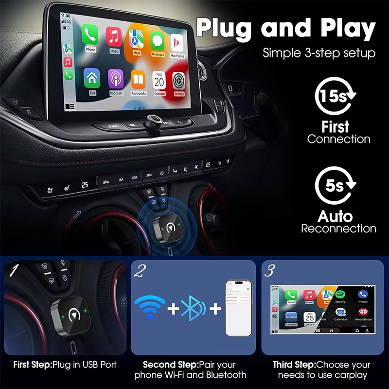 2-in-1 무선 CarPlay 어댑터 플러그 앤 플레 - Usb C Hub 리뷰 및 가격