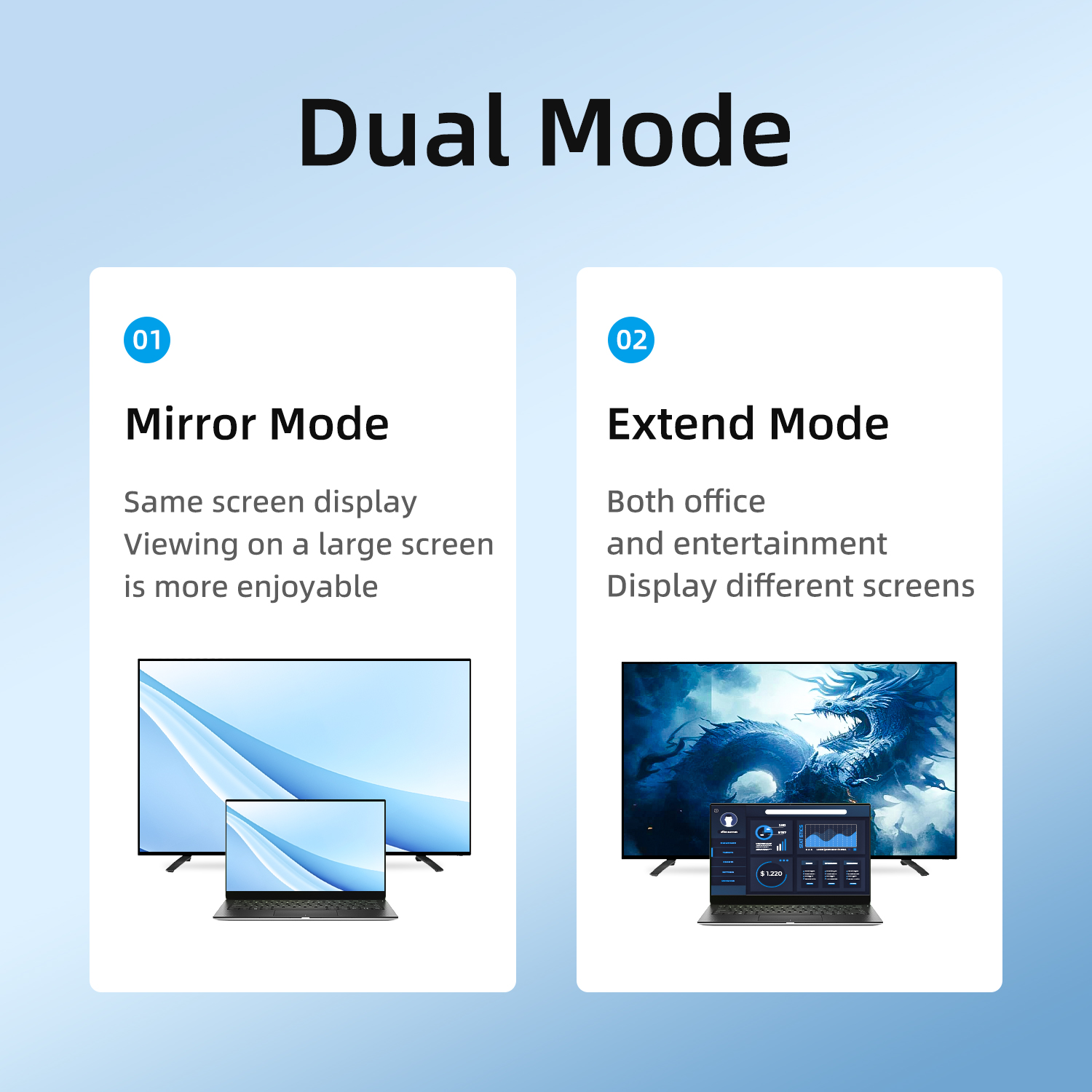 유니쉰 HDMI SDI 출력 1080p60 지원 광섬유 - Hdmi Cable 리뷰 및 가격