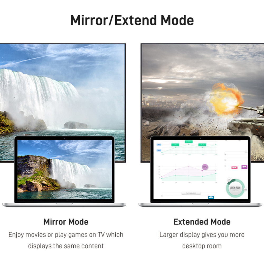 OEM 다기능 호환 허브 어댑터, USB Type-C  - Usb C Hub 리뷰 및 가격