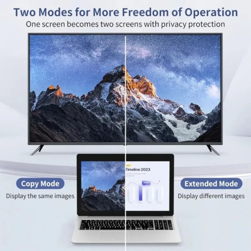 50M 무선 전송 비디오 송신기 및 수신기 HDMI 호 - Hdmi Cable 리뷰 및 가격