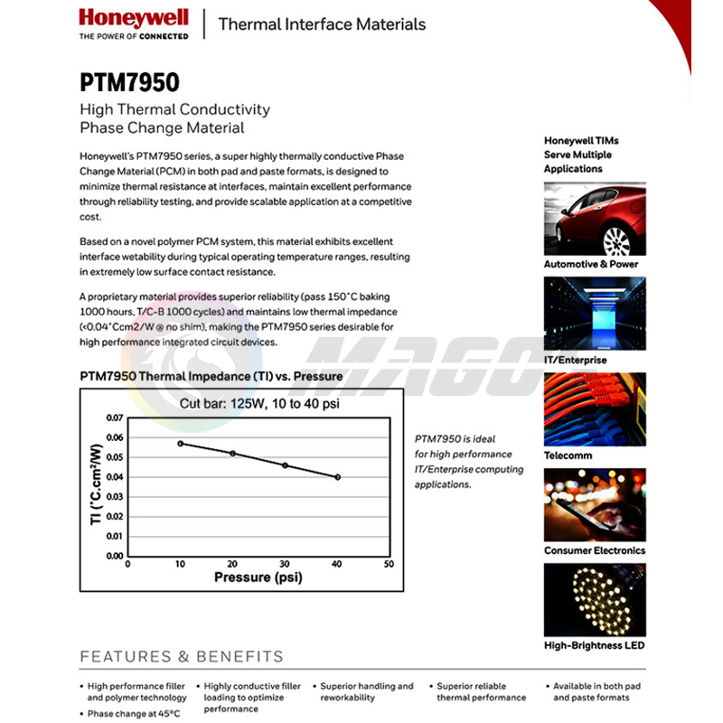 Honeywell PTM7950 상 변화 열 패드, C - Laptop Cooling Pad 리뷰 및 가격